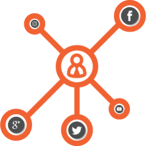 pictograma servicii social media Bucuresti - WebHipsters