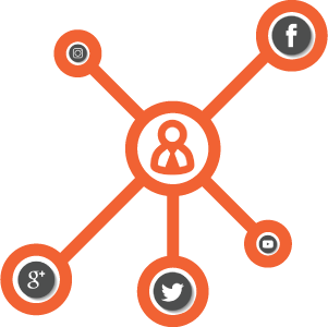 pictograma servicii social media Bucuresti - WebHipsters